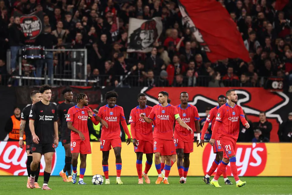 Football| Ligue des champions