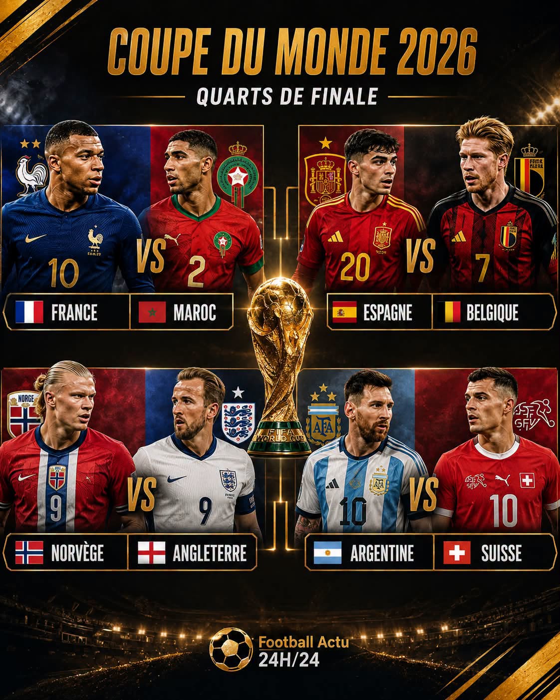 Coupe du monde 2026 | Quarts de finale